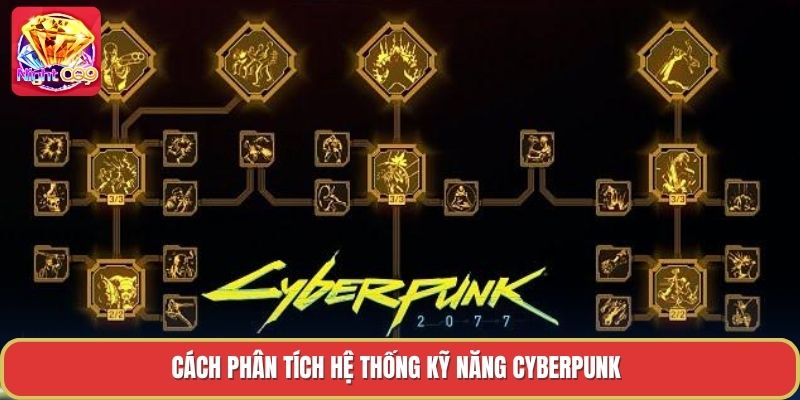 Cách phân tích hệ thống kỹ năng cyberpunk Cách phân tích hệ thống kỹ năng cyberpunk