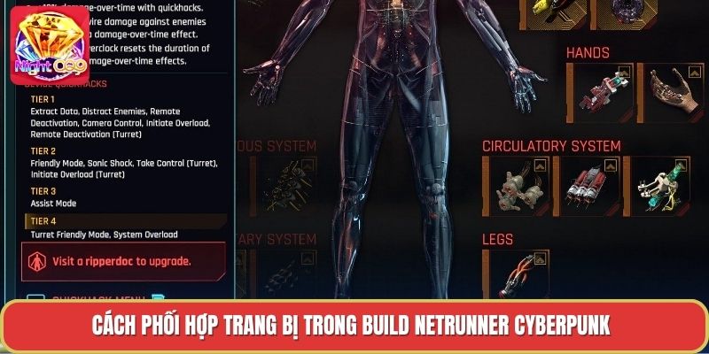Cách phối hợp trang bị trong build netrunner cyberpunk