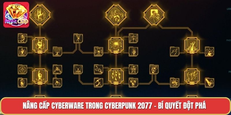 Nâng Cấp Cyberware Trong Cyberpunk 2077 - Bí Quyết Đột Phá