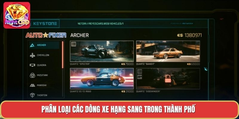 Phân loại các dòng xe hạng sang trong thành phố Phân loại các dòng xe hạng sang trong thành phố