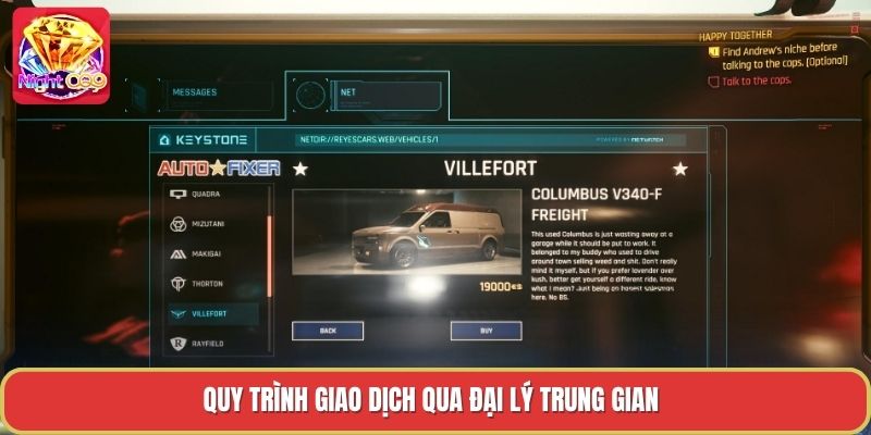 Quy trình giao dịch qua đại lý trung gian Quy trình giao dịch qua đại lý trung gian
