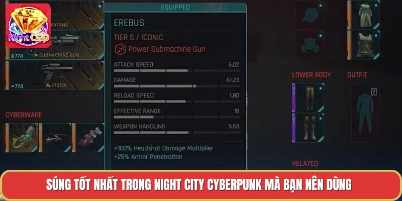 Súng Tốt Nhất Trong Night City Cyberpunk Mà Bạn Nên Dùng