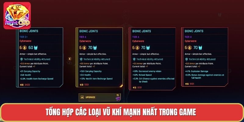 Tổng hợp các loại vũ khí mạnh nhất trong game Tổng hợp các loại vũ khí mạnh nhất trong game