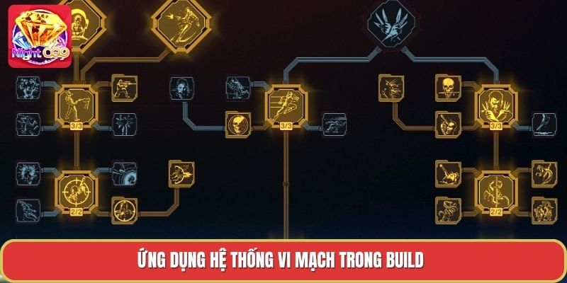 Ứng dụng hệ thống vi mạch trong build